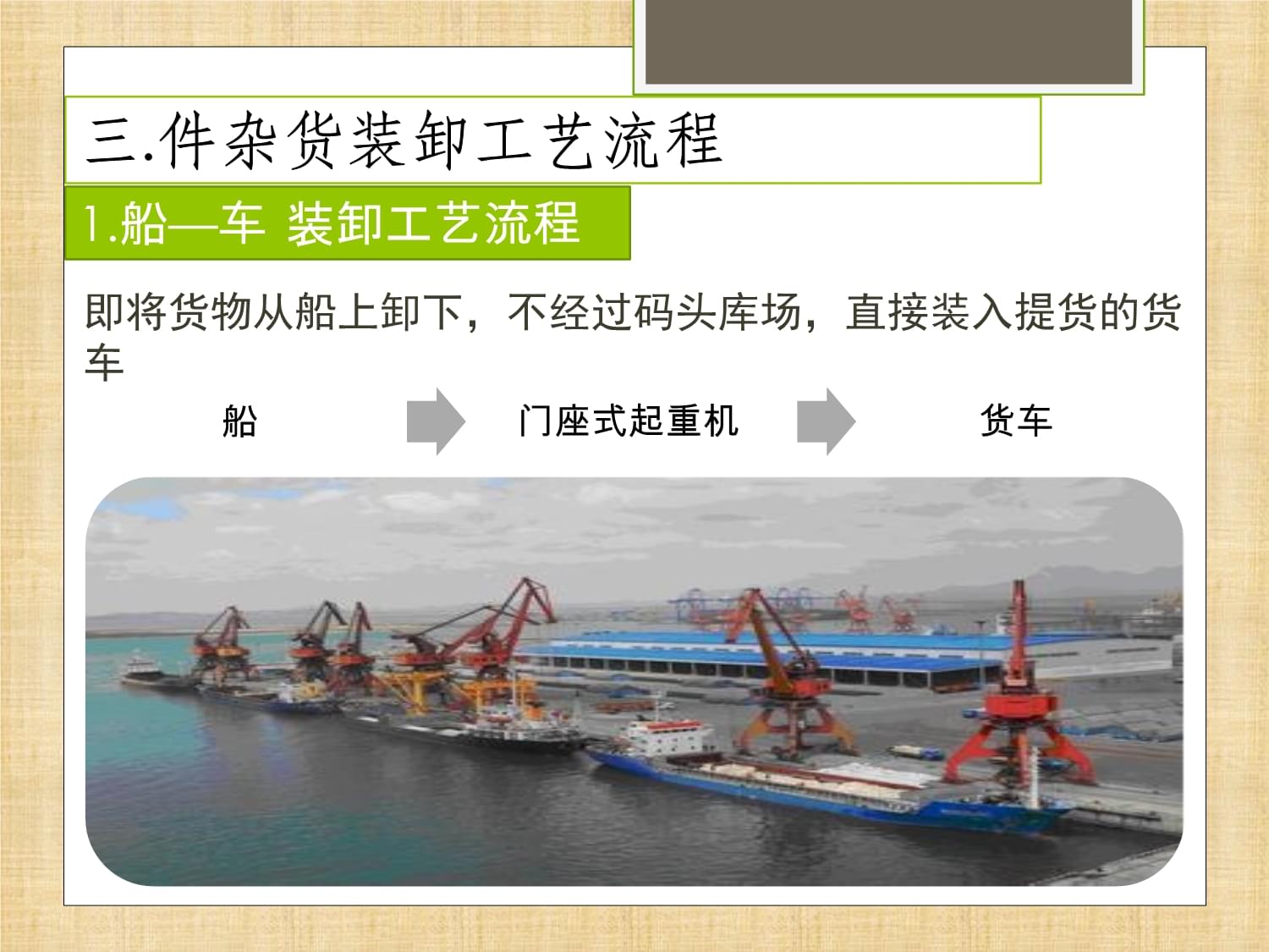 港口貨物裝卸搬運活動精編版課件