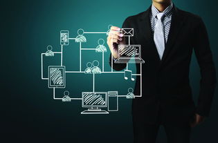 P2P合規競跑 網絡技術開發的三大良性特征